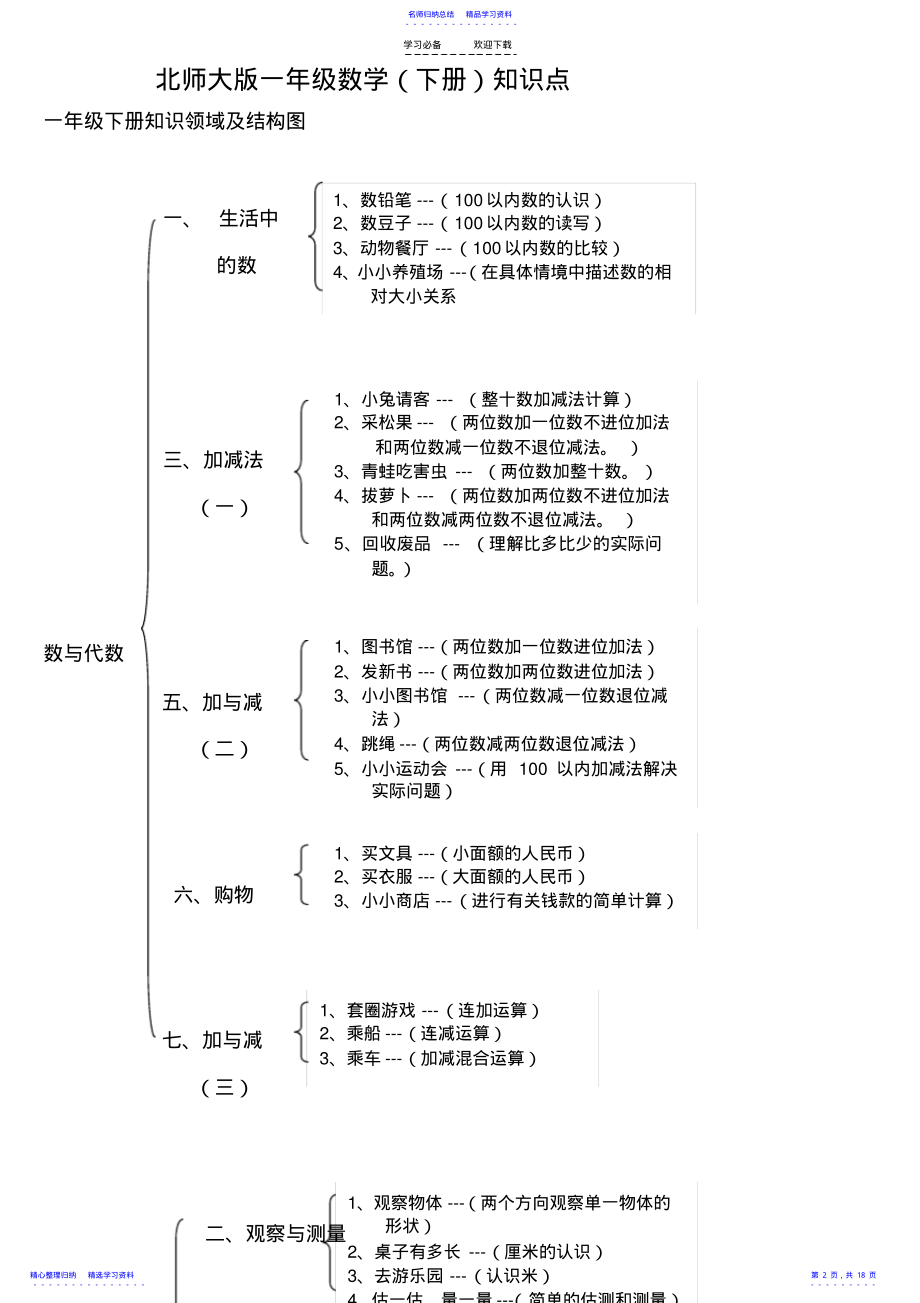 2022年一年级数学上册知识点 .pdf_第2页