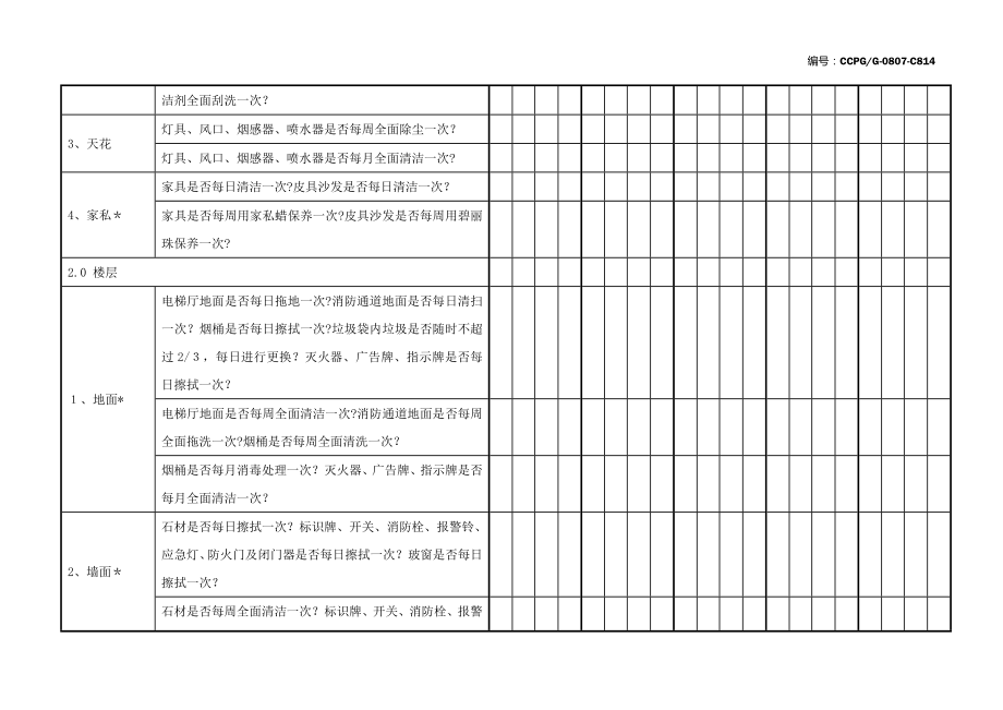 保洁服务检查表(日常保洁)54895.doc_第2页