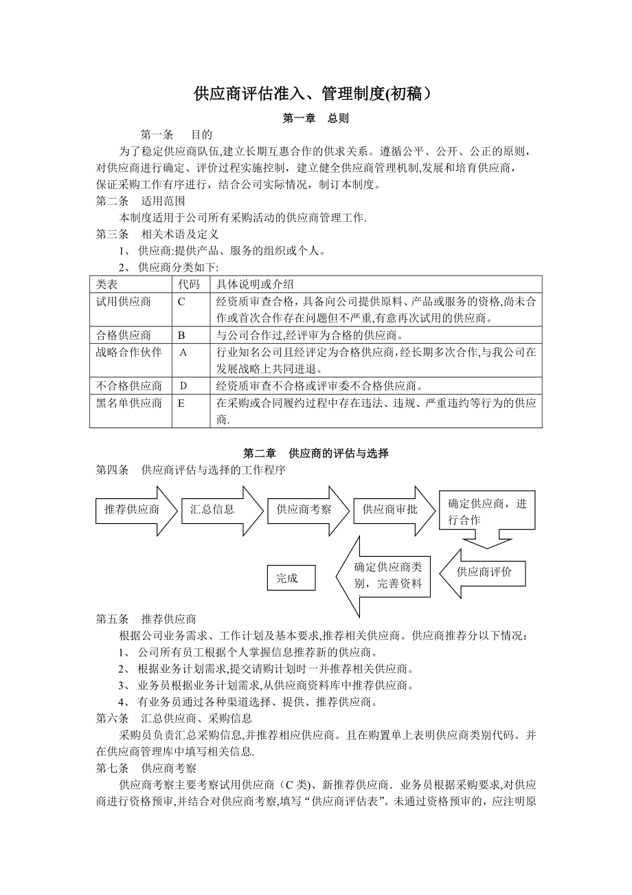 供应商评估准入、管理制度.doc_第1页