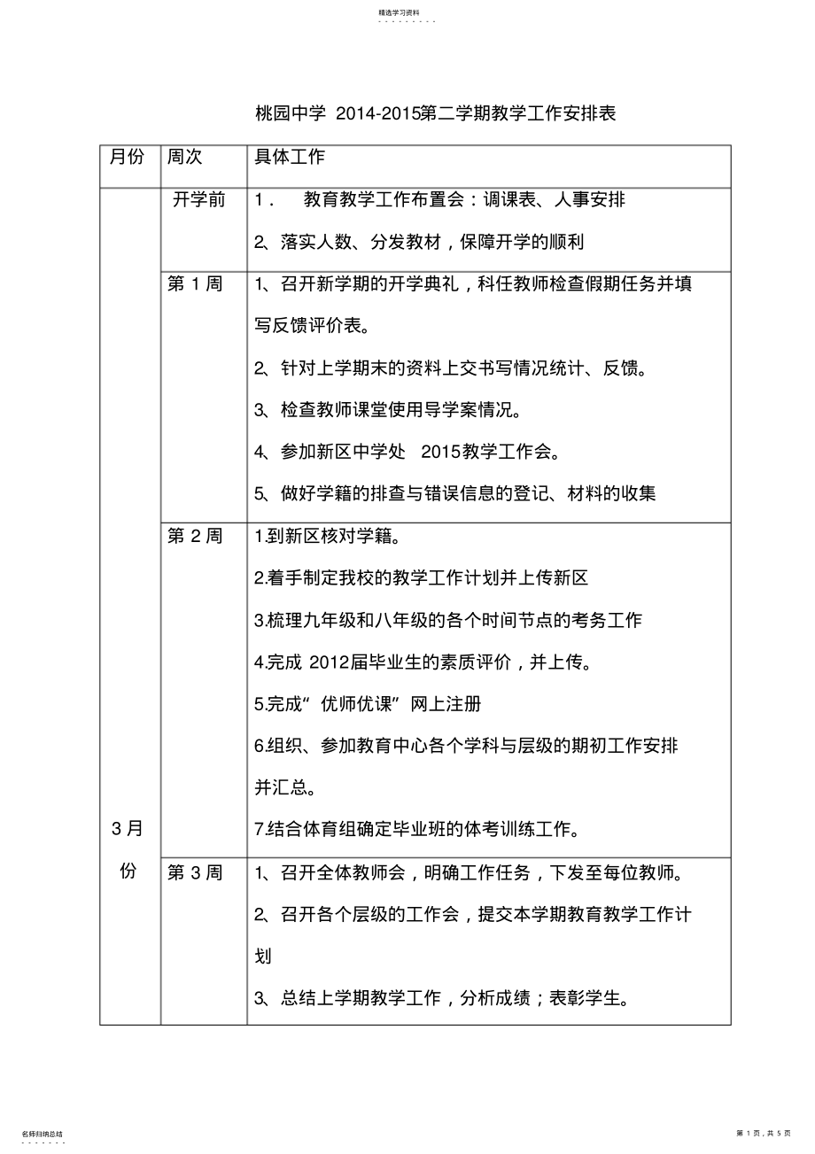 2022年桃园中学2015教学工作安排 .pdf_第1页