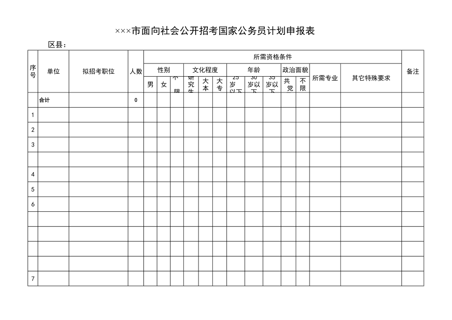 面向社会公开招考国家公务员计划申报表.pdf_第1页