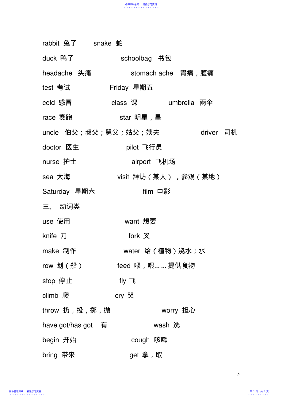 2022年一年级起点三年级上册英语标准知识点总结 .pdf_第2页