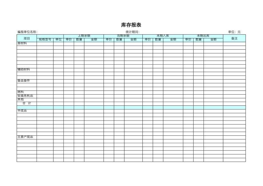 精选行业工作表格数据模板 库存报表.pdf_第1页