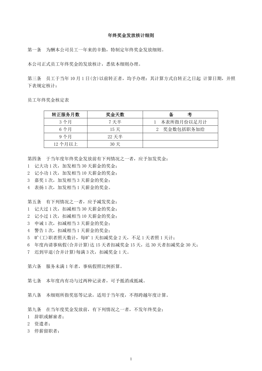 年终奖篇 年终奖金发放核计细则.doc_第1页