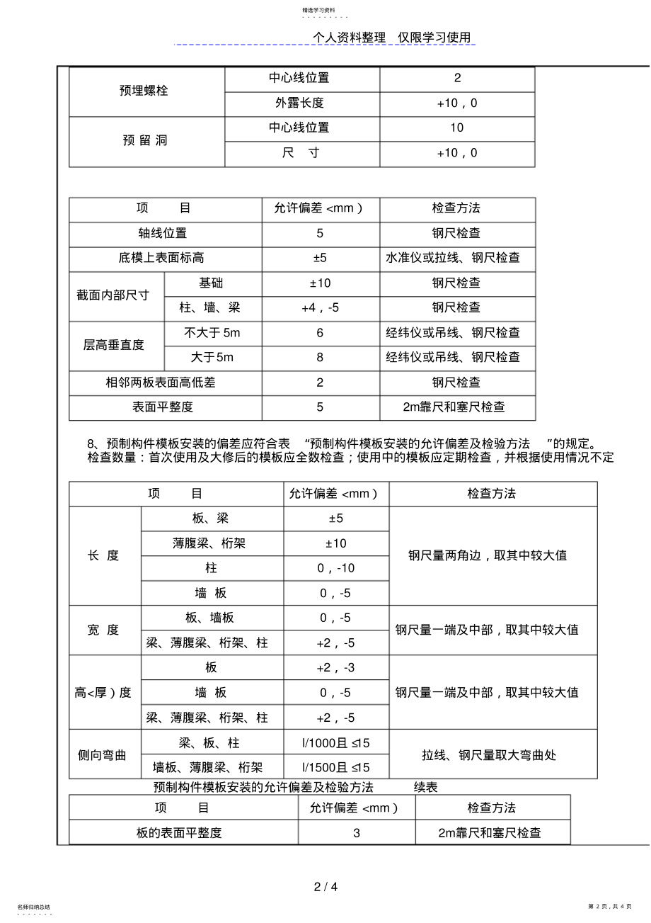 2022年模板工程施工质量技术交底卡 2.pdf_第2页