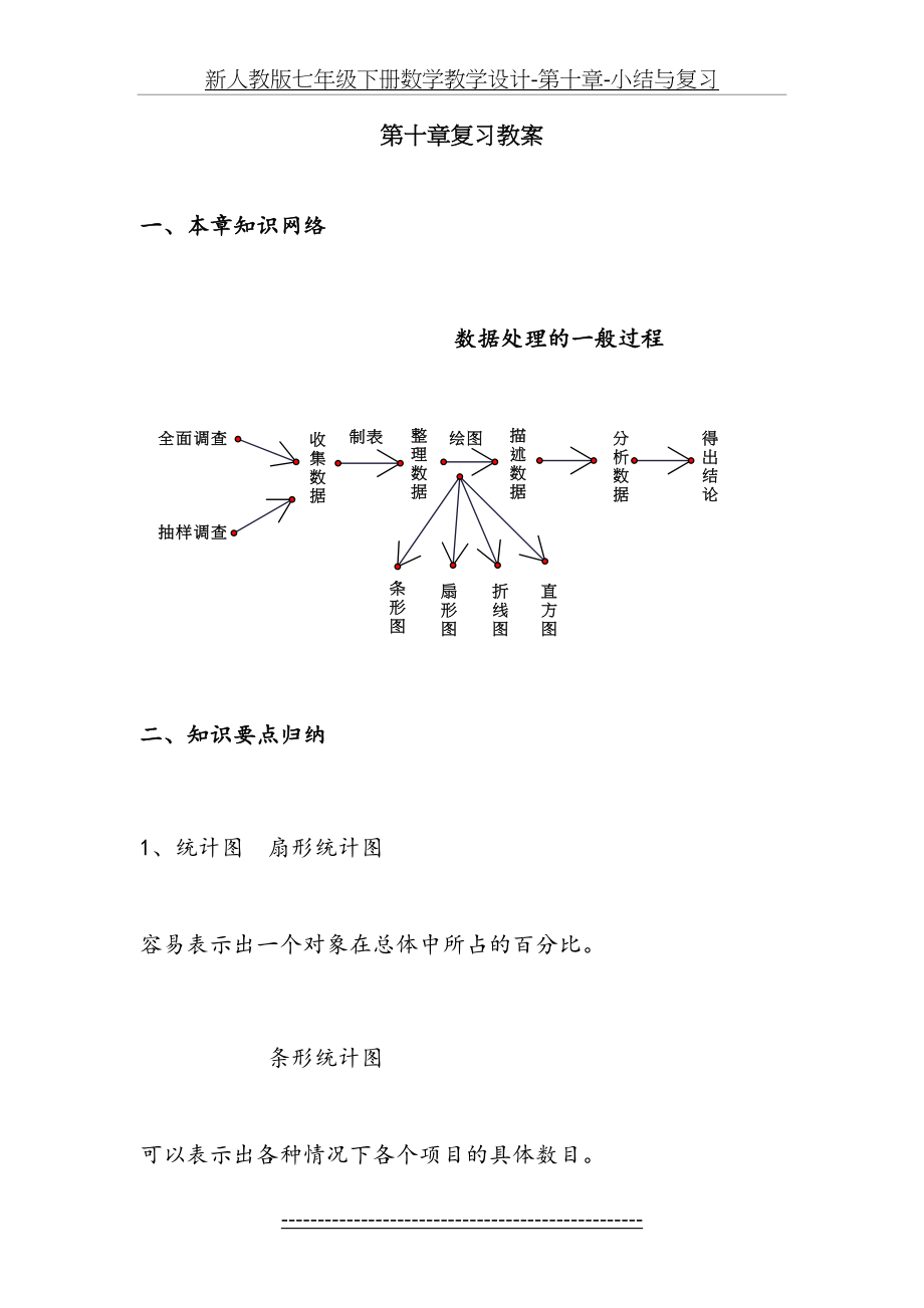 新人教版七年级下册数学教学设计-第十章-小结与复习.doc_第2页