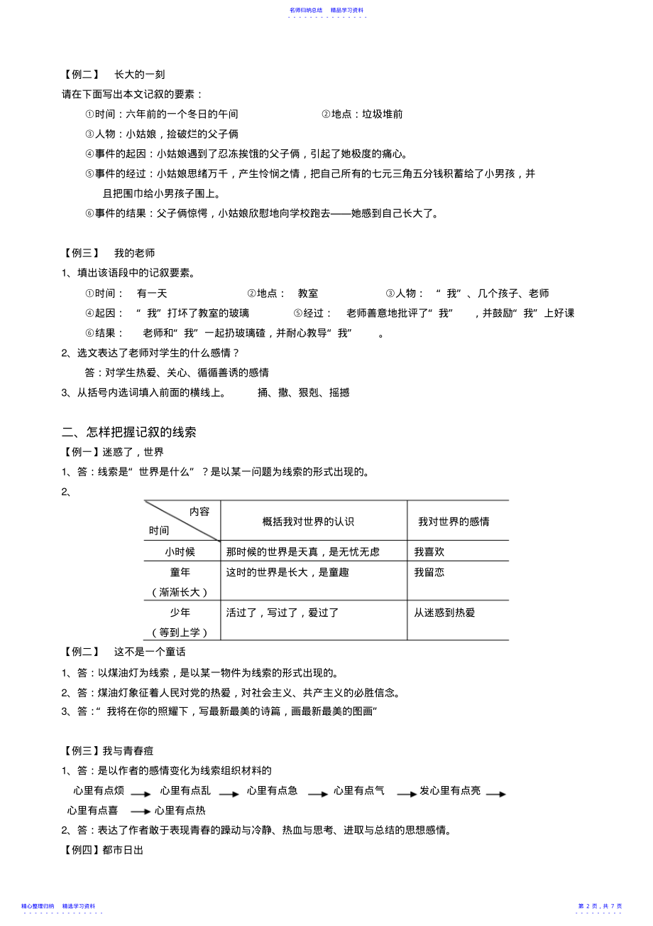 2022年七年级特色作文与阅读资料答案 .pdf_第2页