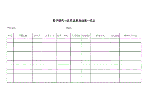 精选行业工作表格数据模板 教学研究与改革课题及成果一览表.pdf