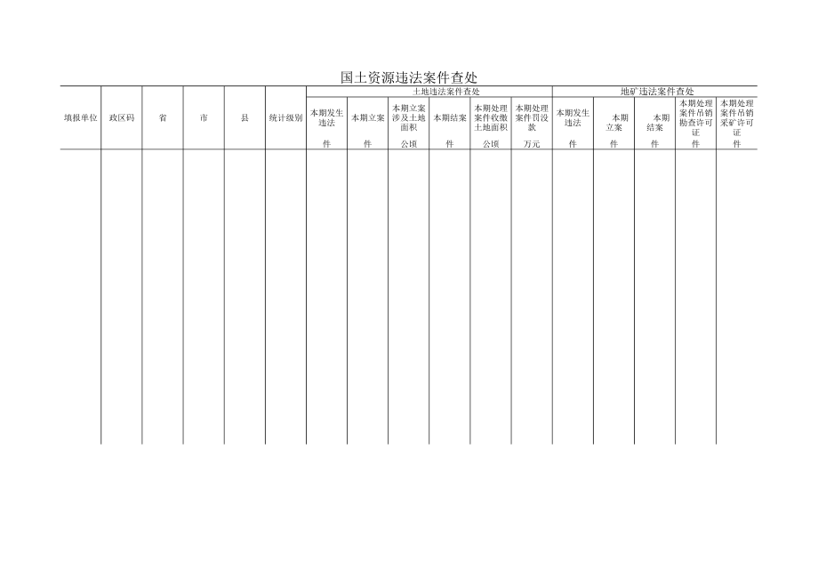 精选行业工作表格数据模板 国土资源违法案件查处.pdf_第1页