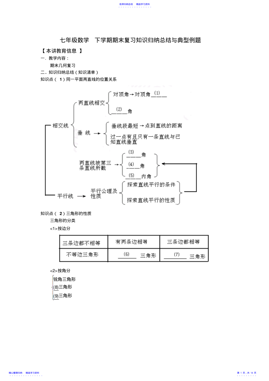 2022年七年级数学下学期期末复习知识归纳总结与典型例题 3.pdf_第1页