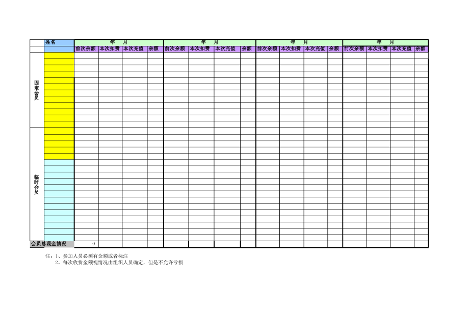 精选行业工作表格数据模板 会员费用结算表.pdf_第1页