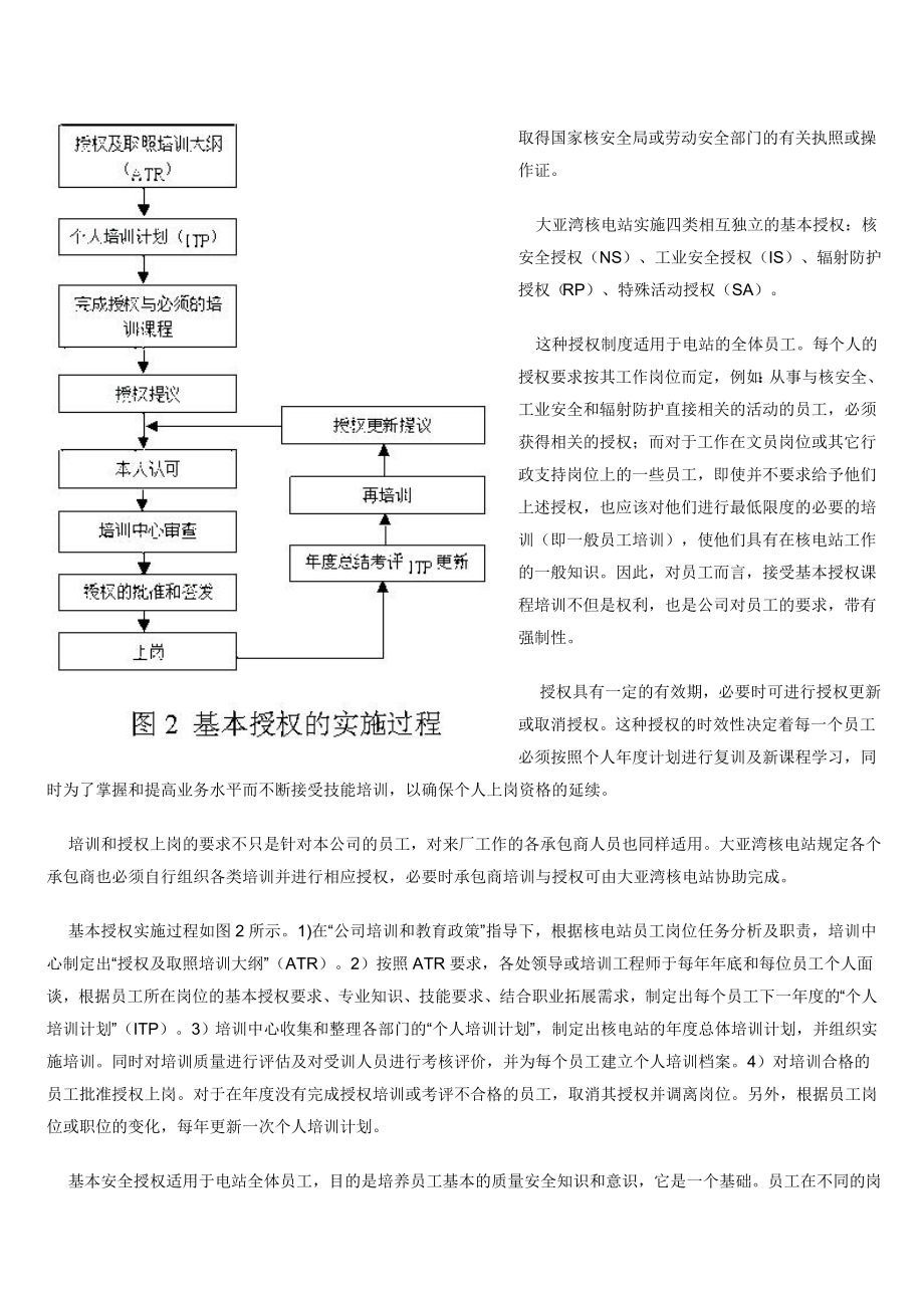 人事培训制度 论企业授权培训制度.doc_第2页