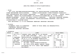 2022年武昌区小学语文学生学业水平达成度评价标准和办法 .pdf