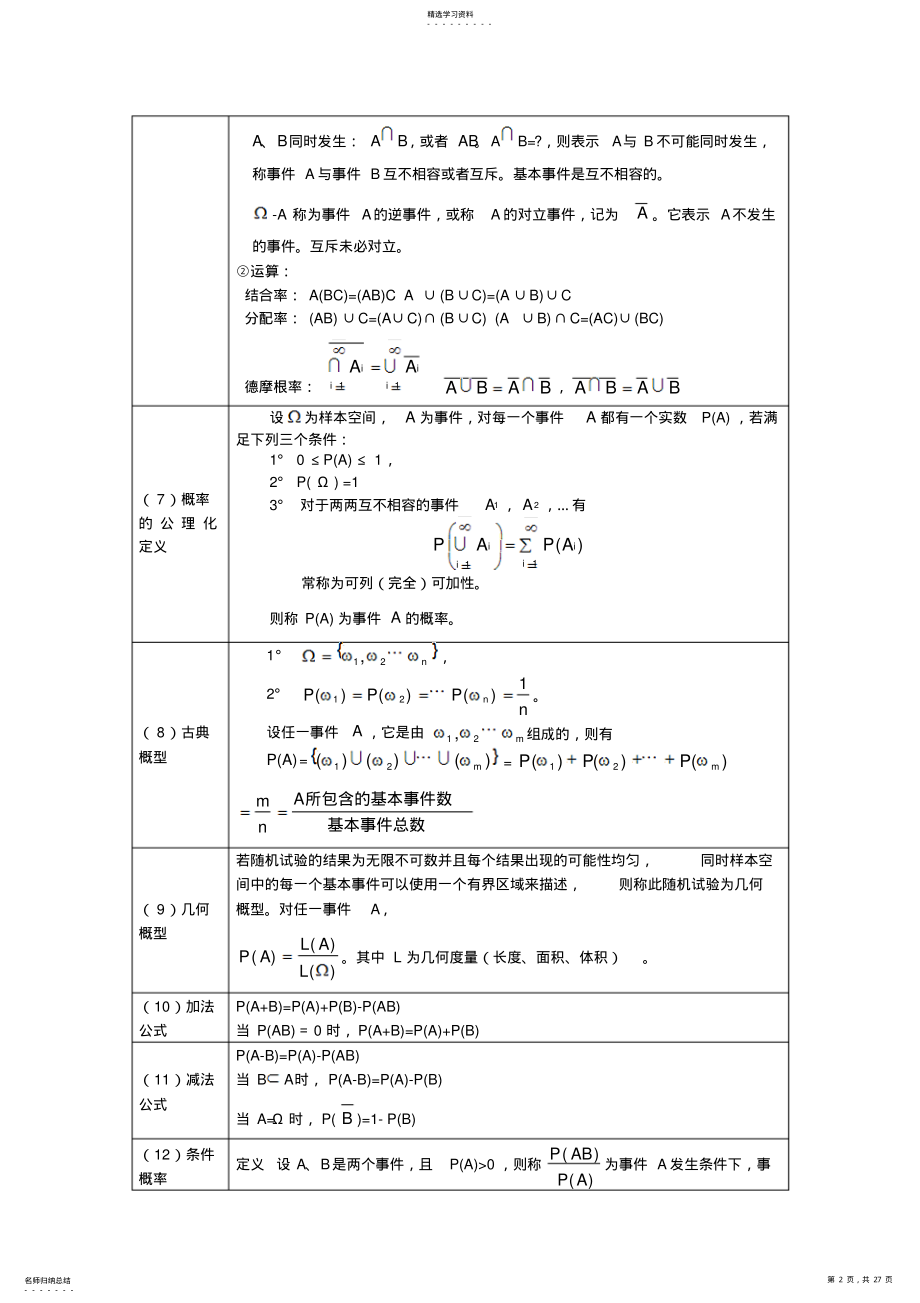 2022年概率论与数理统计 2.pdf_第2页