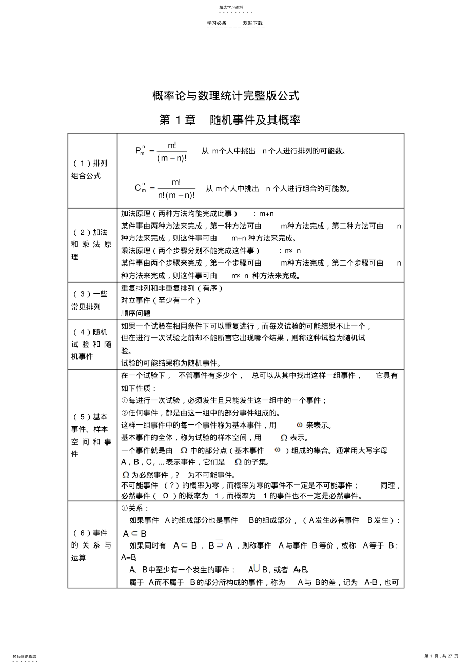 2022年概率论与数理统计玩着玩完整公式以及各知识点梳理 .pdf_第1页