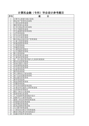 精选行业工作表格数据模板 计算机金融（专科）毕业设计参考题目.pdf