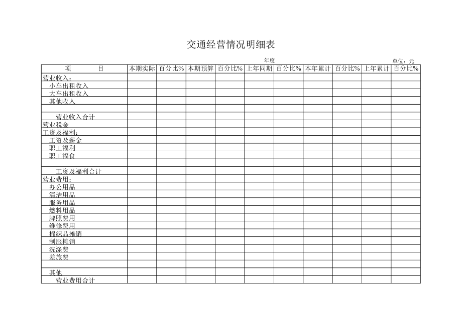 精选行业工作表格数据模板 交通经营情况明细表.pdf_第1页