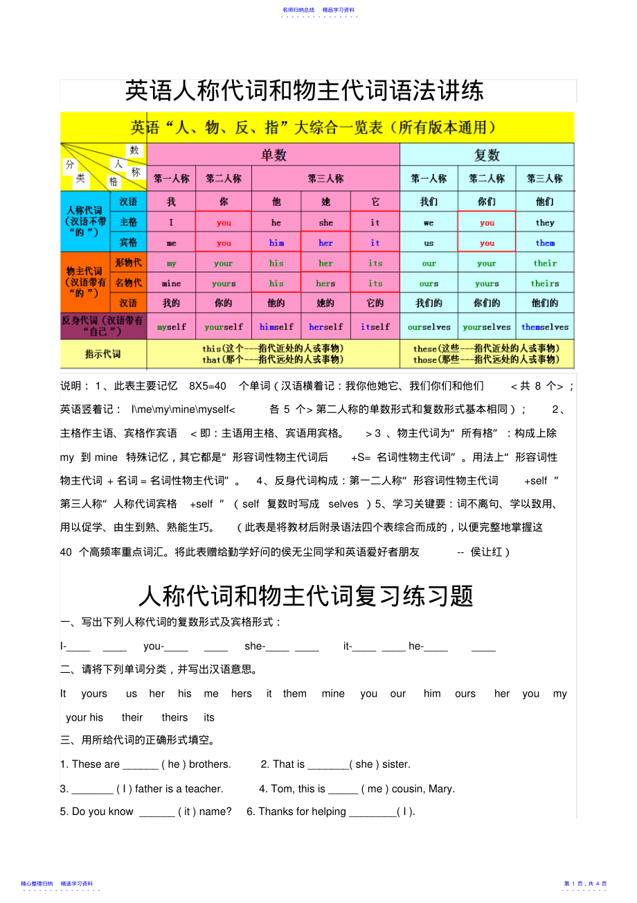 2022年七年级上册英语人称代词和物主代词复习练习题 2.pdf_第1页