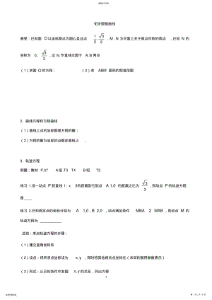 2022年椭圆练习题 .pdf