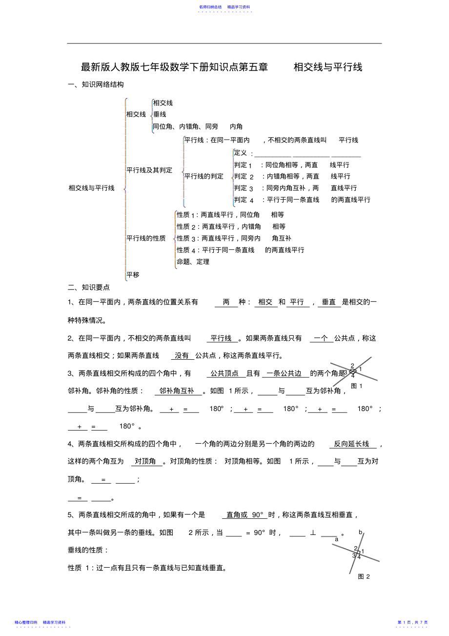 2022年七年级数学下册第五章知识点素材新人教版 2.pdf_第1页