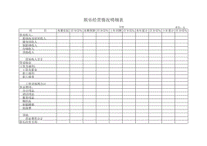 娱乐经营情况明细表.pdf