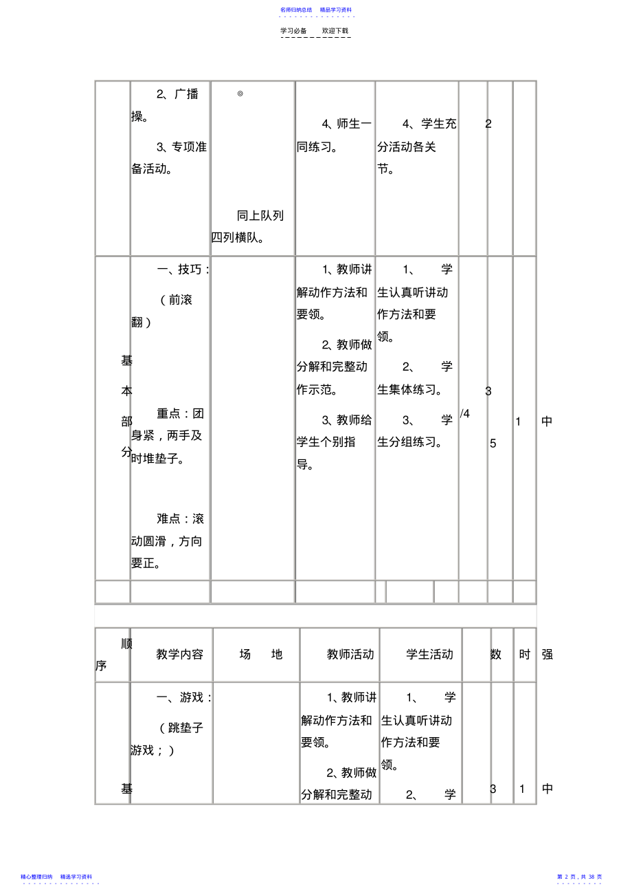 2022年一年级下学期体育教案 .pdf_第2页