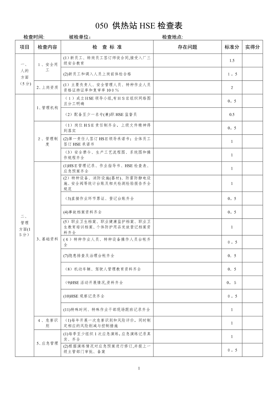 供热站HSE检查表.doc_第1页