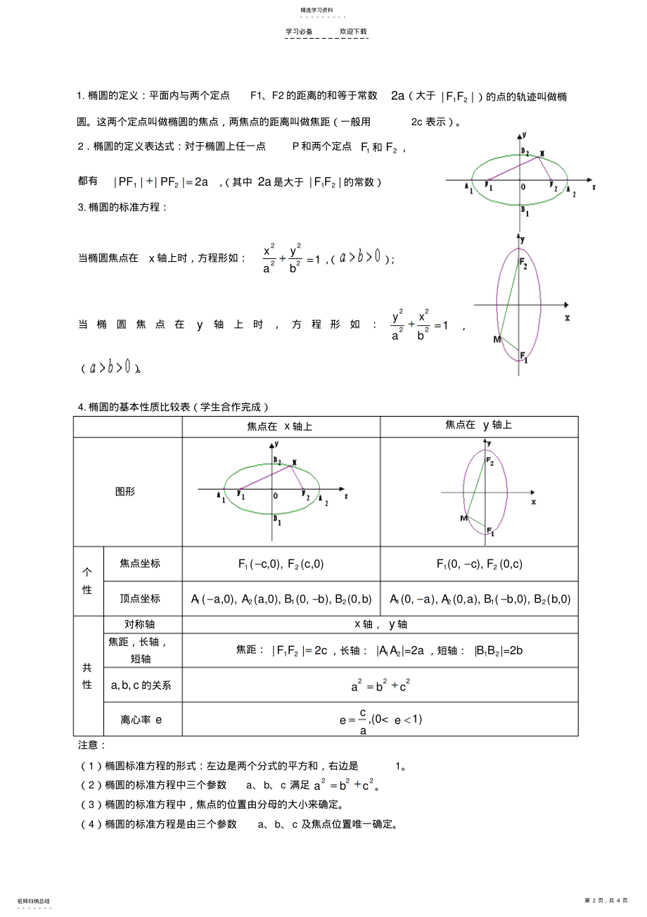 2022年椭圆的定义及其标准方程复习课教学设计 .pdf_第2页