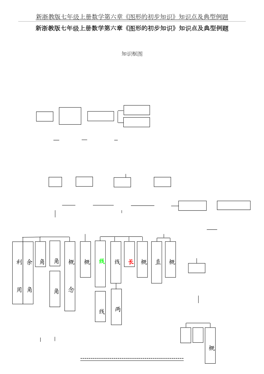 新浙教版七年级上册数学第六章-《图形的初步知识》知识点及典型例题大全.doc_第2页