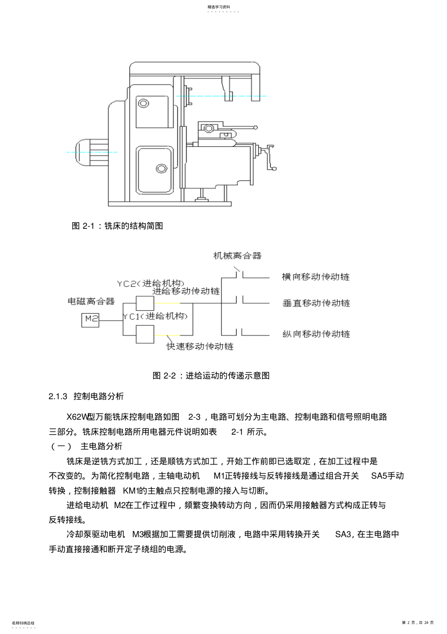 2022年模板XW型万能铣床的PLC控制系统设计 .pdf_第2页