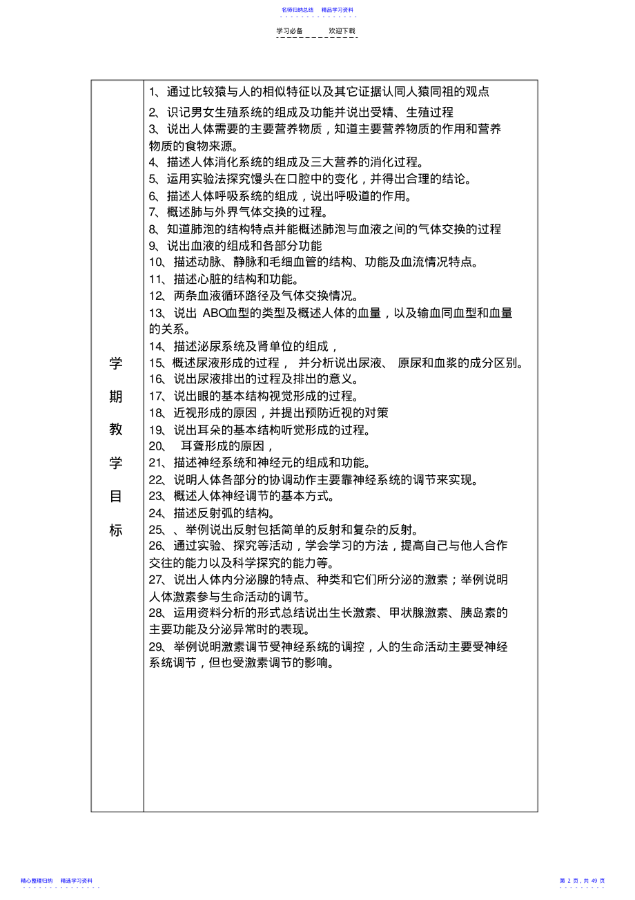 2022年七下生物学期备课全册教案 .pdf_第2页