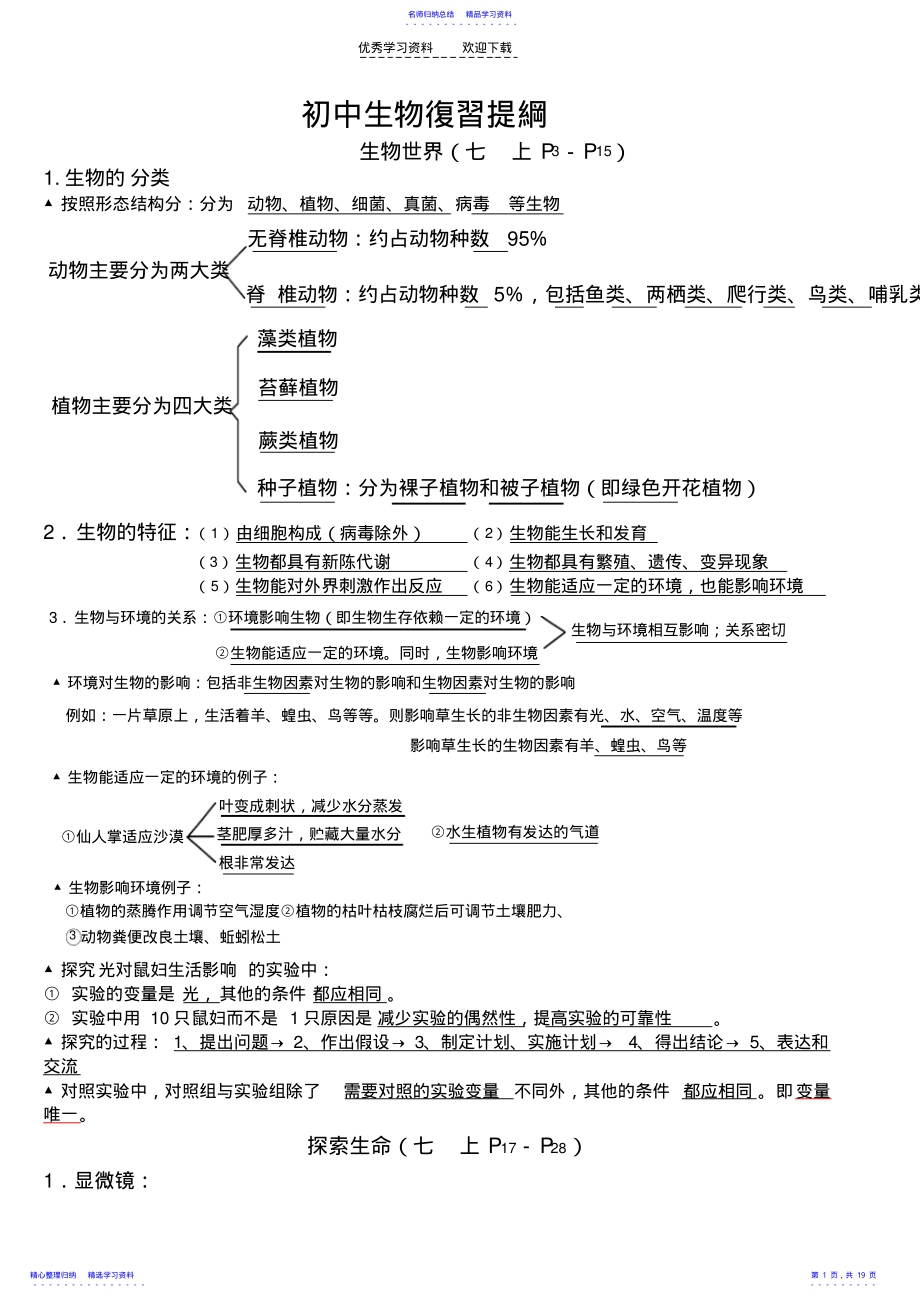 2022年七年级上生物复习提纲 .pdf_第1页