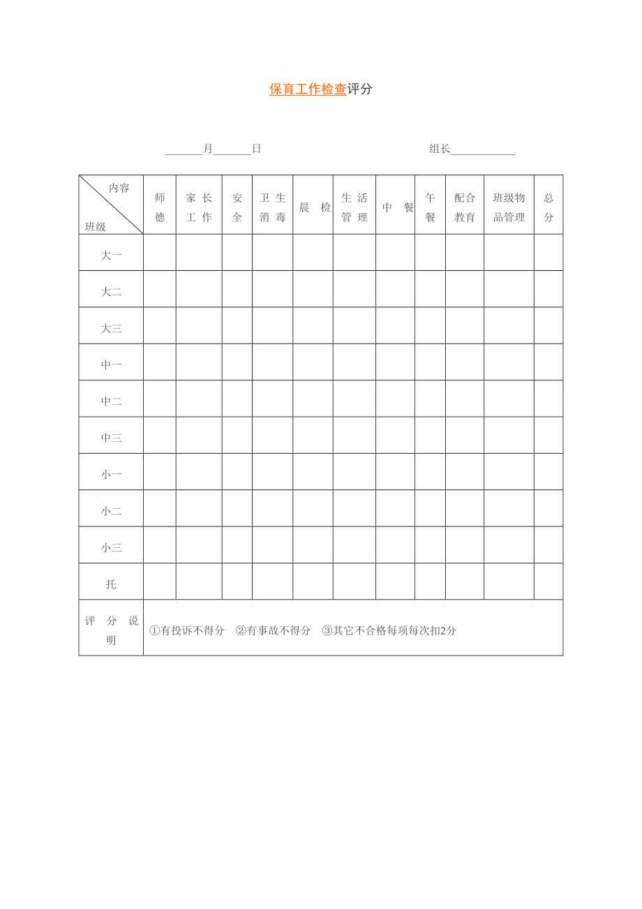 幼儿园管理制度运营资料 幼儿园常用表格 保育工作检查评分.doc_第1页