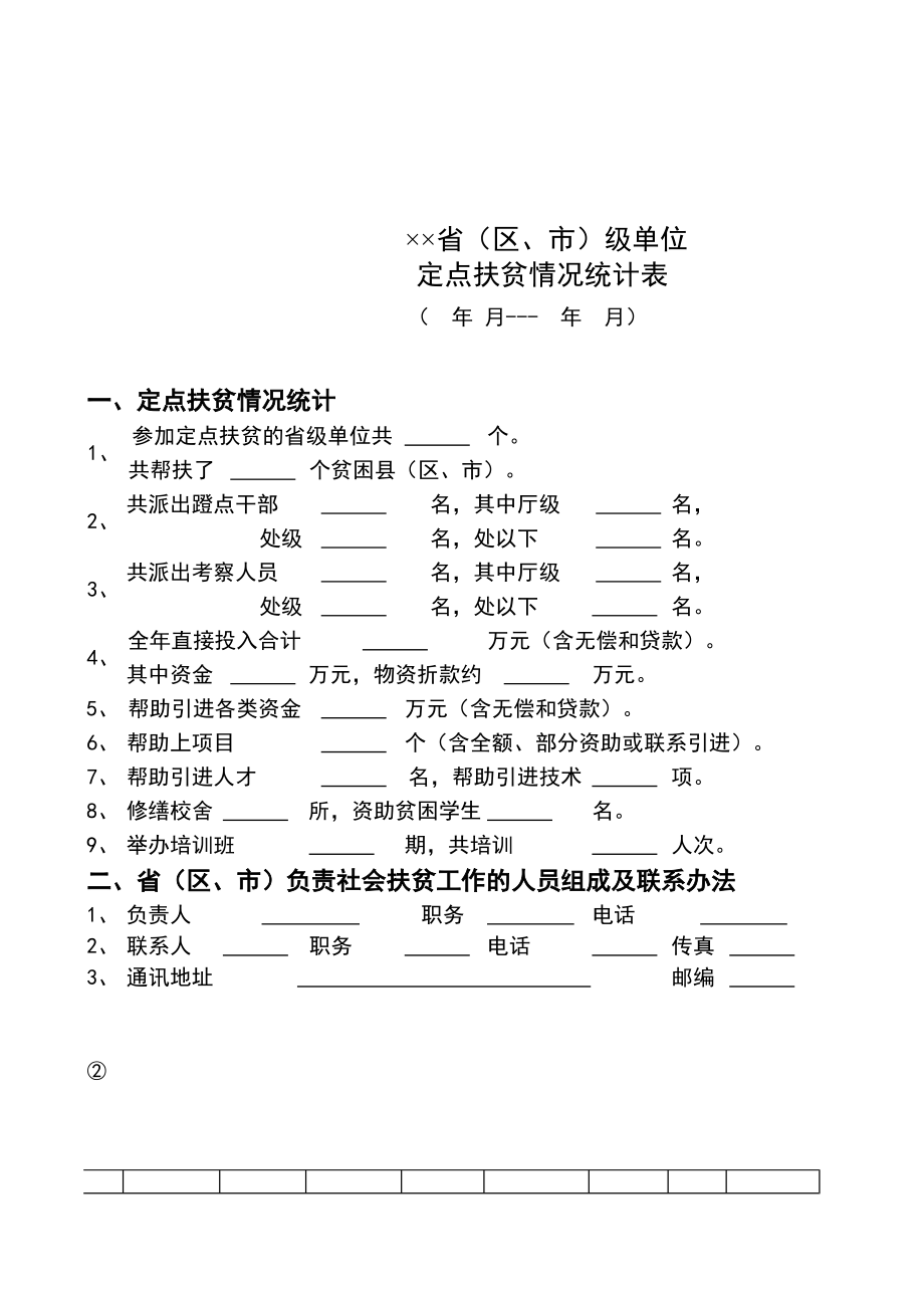 精选行业工作表格数据模板 定点扶贫情况统计表.pdf_第1页