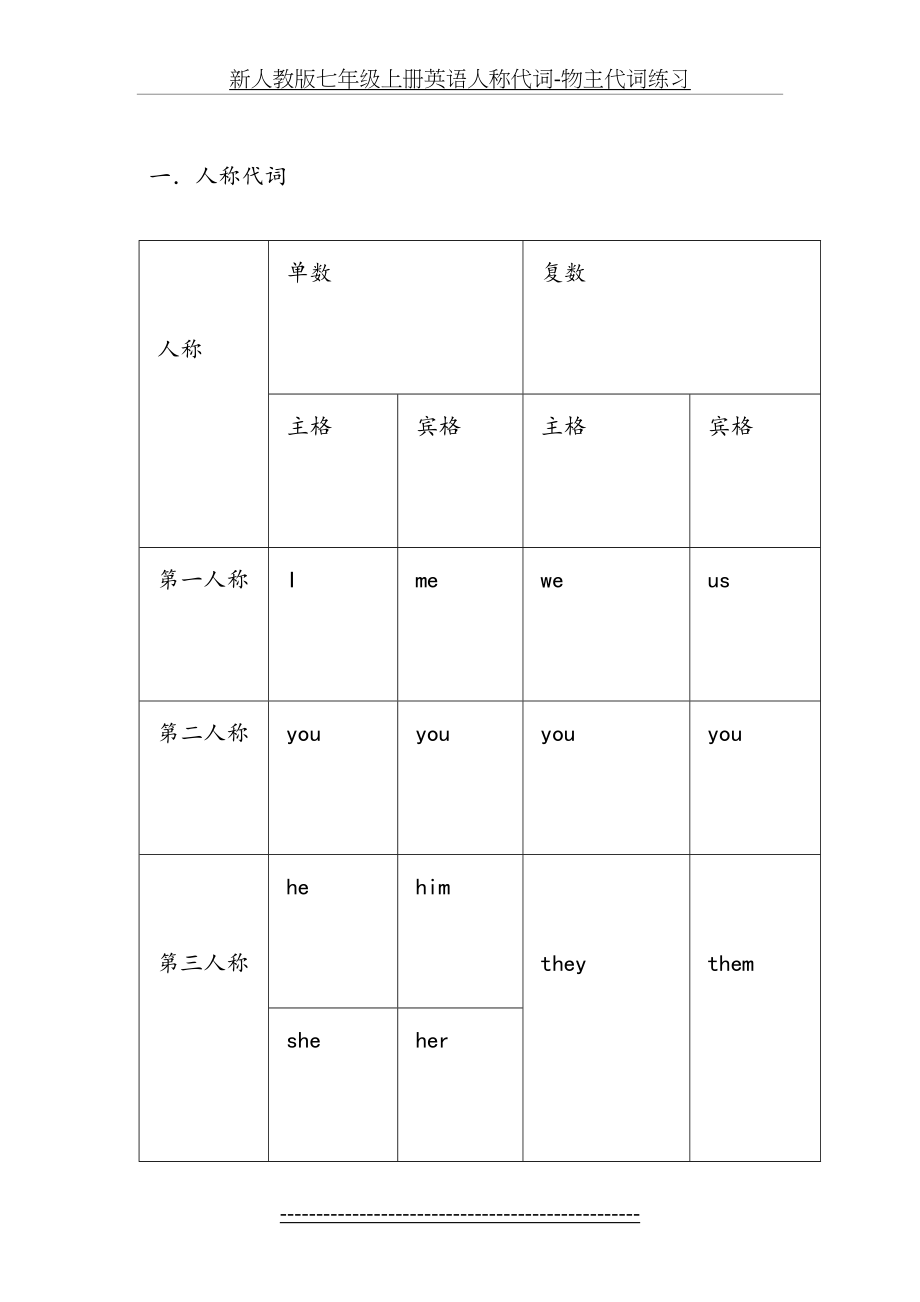 新人教版七年级上册英语人称代词-物主代词练习.doc_第2页