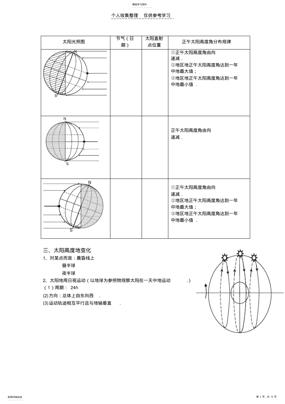 2022年正午太阳高度角优秀教案 .pdf_第2页