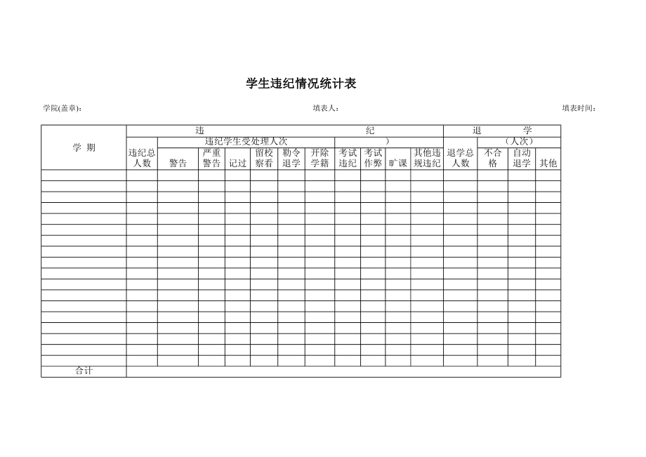 学生违纪情况统计表.pdf_第1页