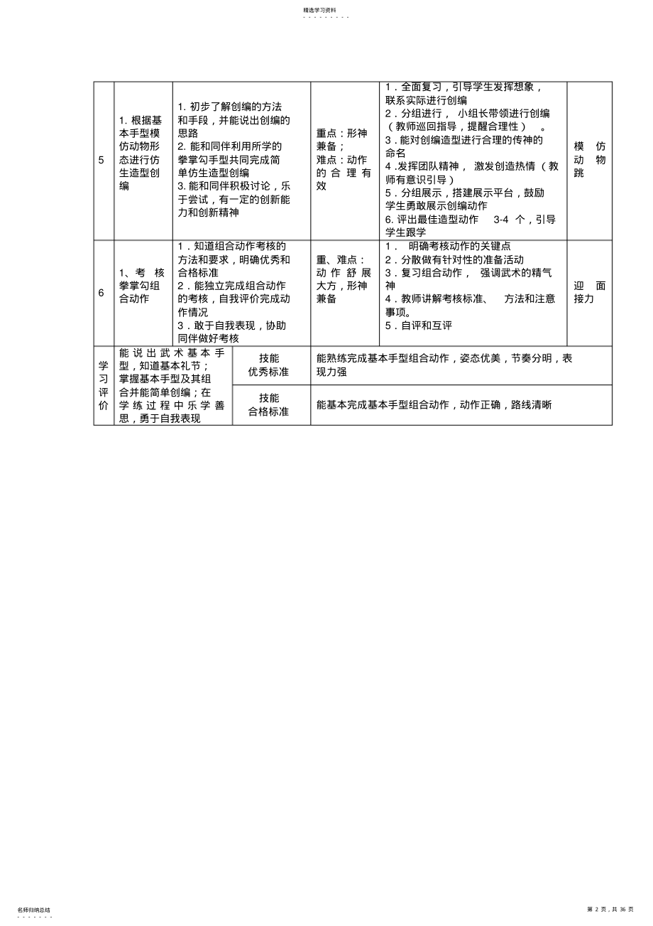 2022年武术单元教学计划2 .pdf_第2页