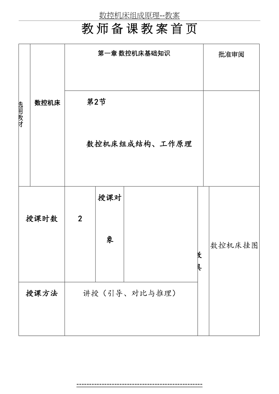 数控机床组成原理--教案.doc_第2页