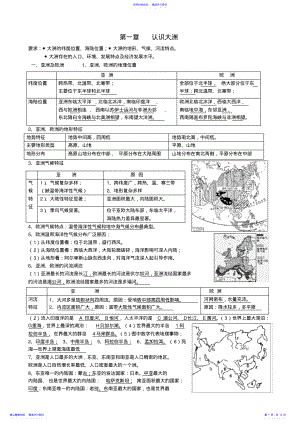 2022年七年级地理下册知识要点湘教版打印 .pdf