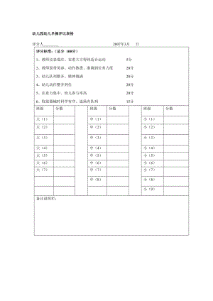 幼儿园管理制度运营资料 幼儿园常用表格 幼儿园幼儿早操评比表格.doc