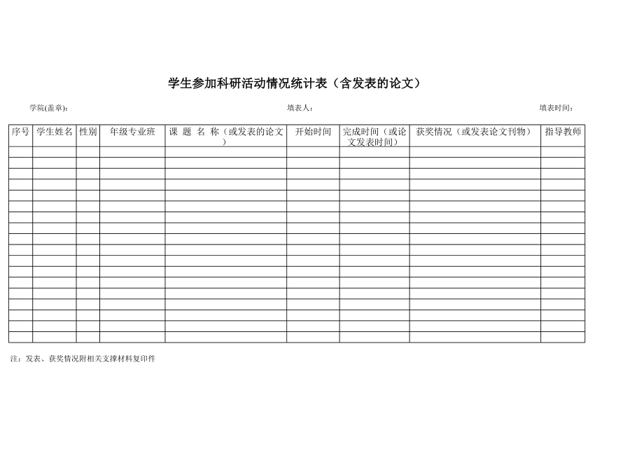 精选行业工作表格数据模板 学生参加科研活动情况统计表（含发表的论文）.pdf_第1页