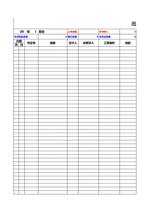 精选行业工作表格数据模板 企业单位现金出纳账.pdf