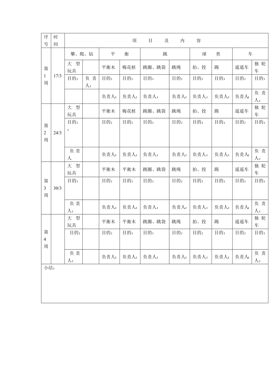 幼儿园管理制度运营资料 幼儿园常用表格 集体区域活动计划表.doc_第1页