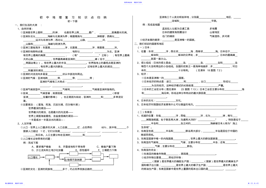 2022年七年级地理初中地理复习知识点归纳 .pdf_第1页