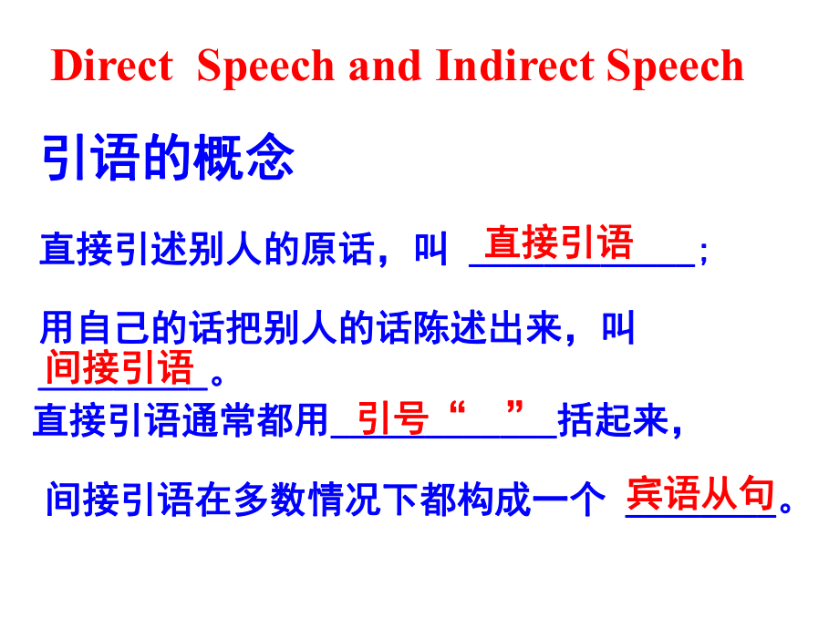 英语直接引语和间接引语ppt课件.ppt_第2页