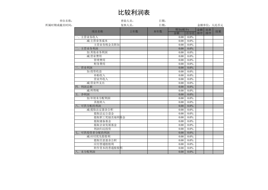 企业和公司比较利润表.pdf_第1页