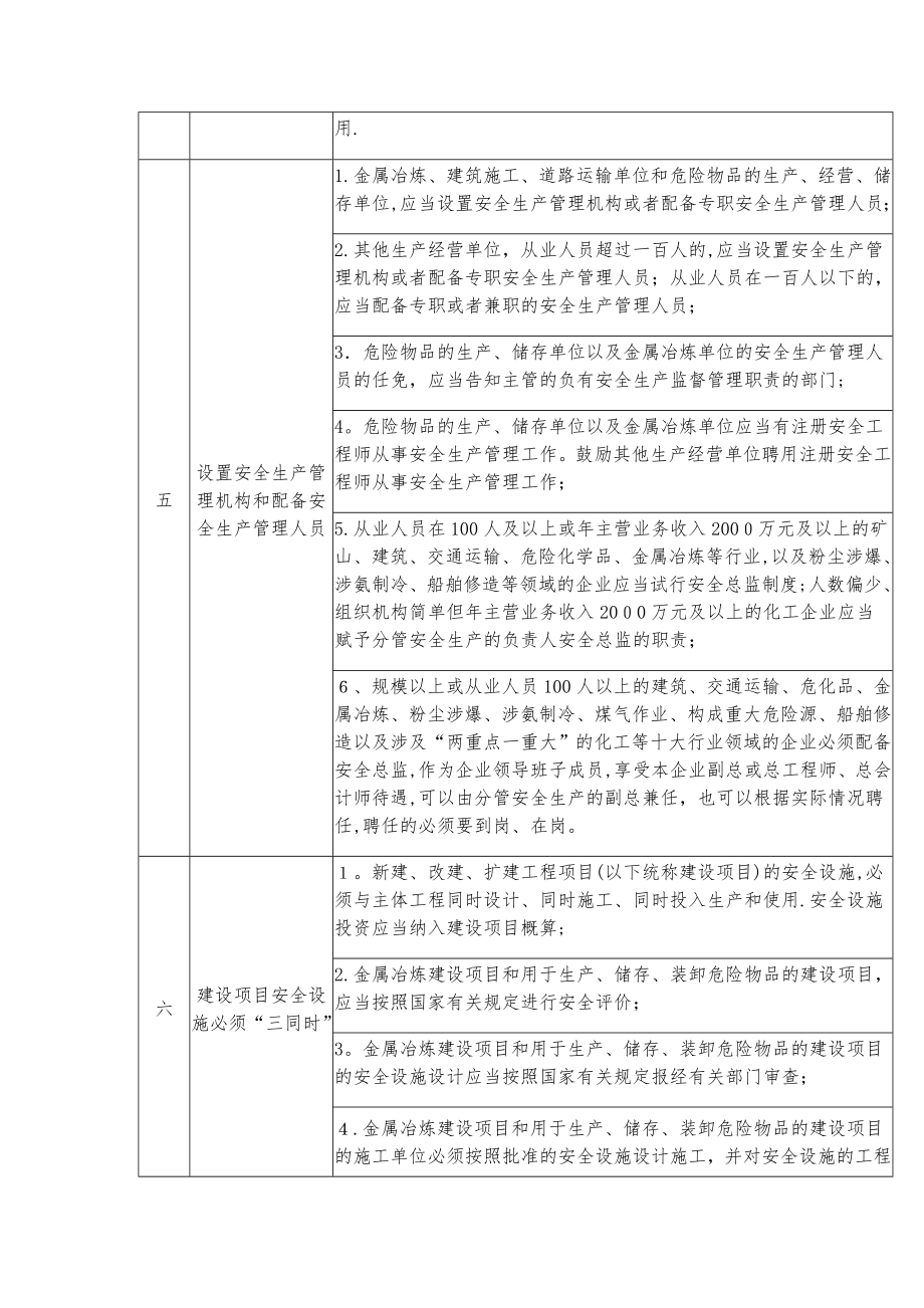 企业安全生产主体责任清单44129.doc_第2页