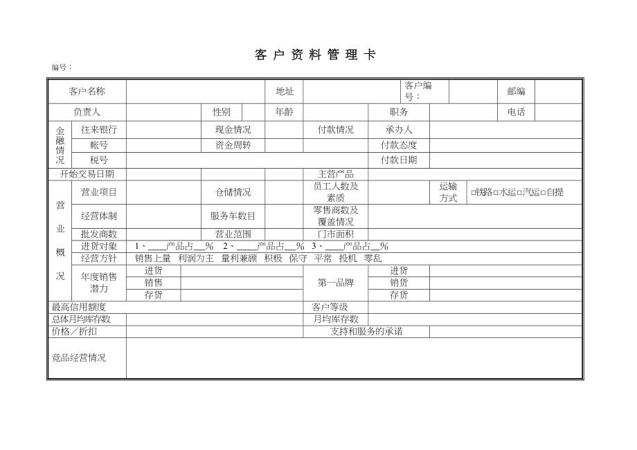 人力资源HR_办公秘书方案文秘工作模板_客户资料管理卡.doc_第1页