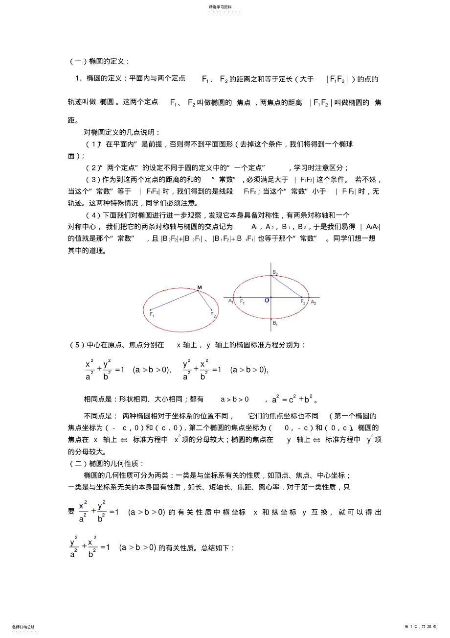 2022年椭圆的几何性质知识点归纳及典型例题及练习 .pdf_第1页